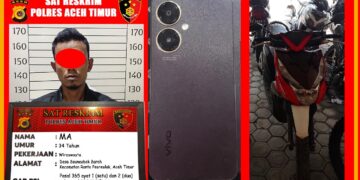 Pelaku Pencurian dengan Kekerasan yang Beraksi di Wilayah Aceh Timur Ditangkap