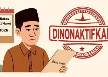 Tujuh Kades Aceh Barat Dinonaktifkan Buntut Temuan Dana Desa